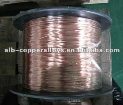 Electrode Material C18150 Chromium Zirconium Alloy Copper Wire